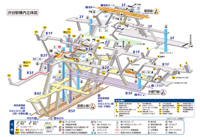 yardmap