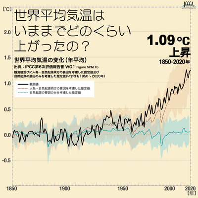 chart02_13-1-1024x1024