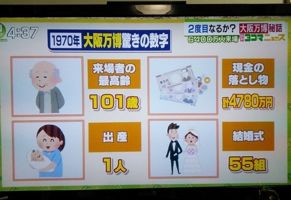 いらすとや にイラストレーターが悲鳴 仕事を奪っている 2chコピペ保存道場