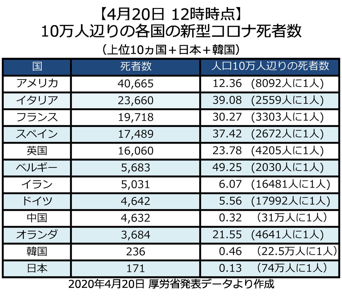   sarer 39914 YouTube>1{ ->摜>4 