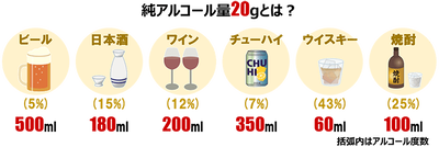 health_15-2