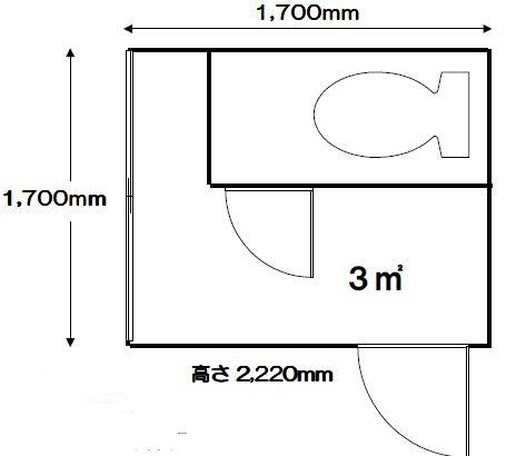 新宿って家賃高いねー 2chコピペ保存道場 新宿って家賃高いねー 2chコピペ保存道場