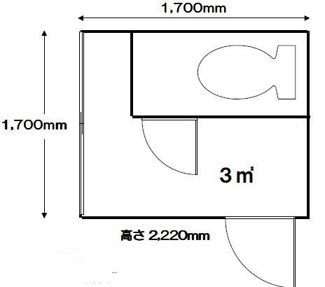 新宿って家賃高いねー 2chコピペ保存道場