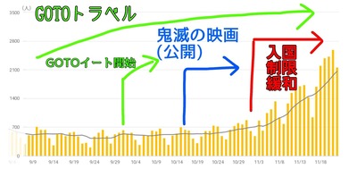1606370716