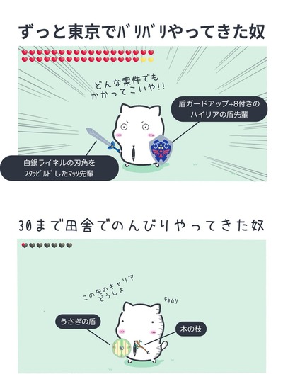 AIQiAwa