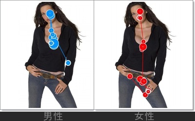 hot-girl-difference