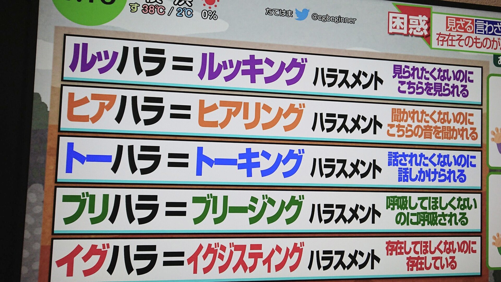 }ނłhłB YouTube>8{ ->摜>54 