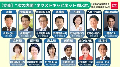 20220913-05642582-nnn-000-2-view