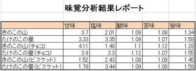 tomomi_140820kinokotakenoko10