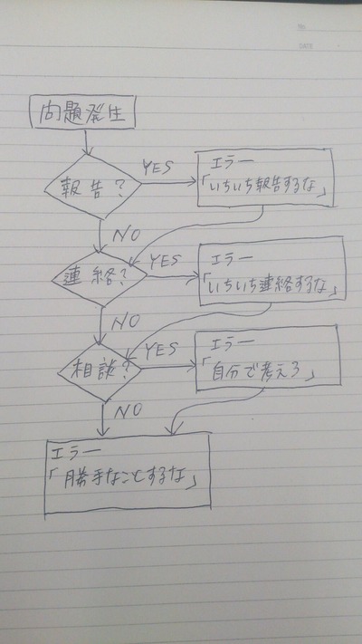 512465aa