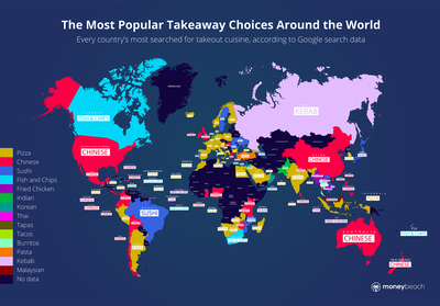World