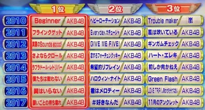 0cfc95d919fcb449328ad2810b96bcbc