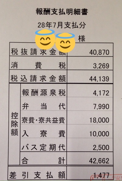 アニメーターって現代の奴隷だろ 2chコピペ保存道場