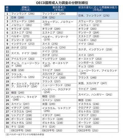 xT5dKJC