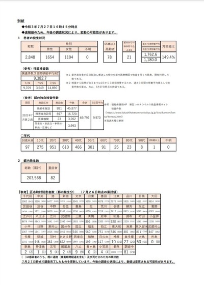 477123