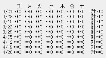 3