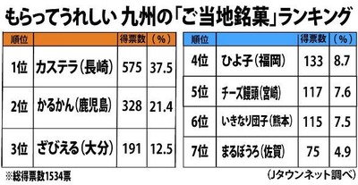 town20171130162104