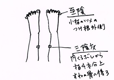 20140702����γ�