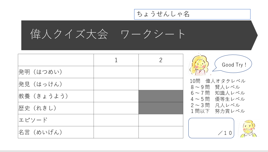 9月4日 土 偉人クイズ大会 やります 小川晶子の日常と本の話