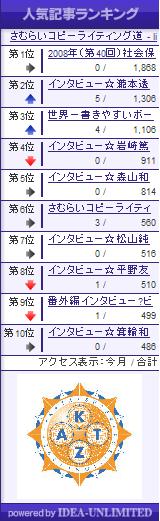 人気記事ランキング