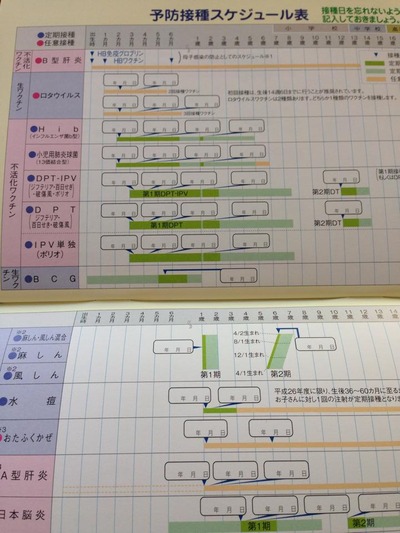 20141219予防接種