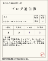 ブログ通信簿