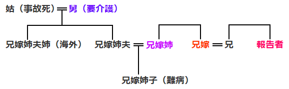 kakeizu (1)
