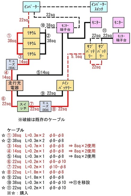 リチウム配線-2