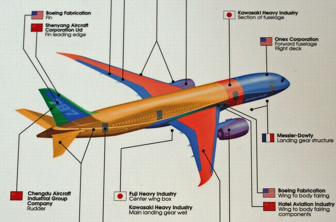 インドで墜落したボーイング787型機、部品の3割を日本企業が製造…世界で1100機運航！