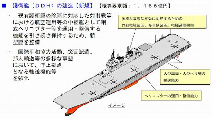 防衛庁「ヘリ搭載護衛艦■■■命名式.pdf」←コピペで見える事件再び！