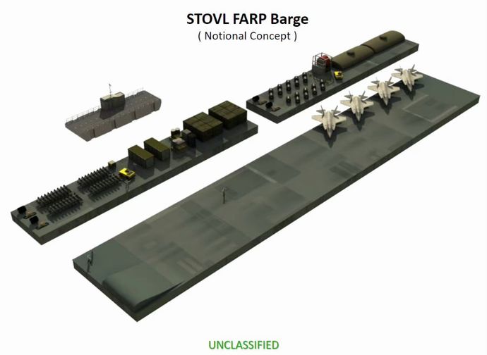 STOVL用バージ(はしけ)の整備に関する調査研究…防衛装備庁！