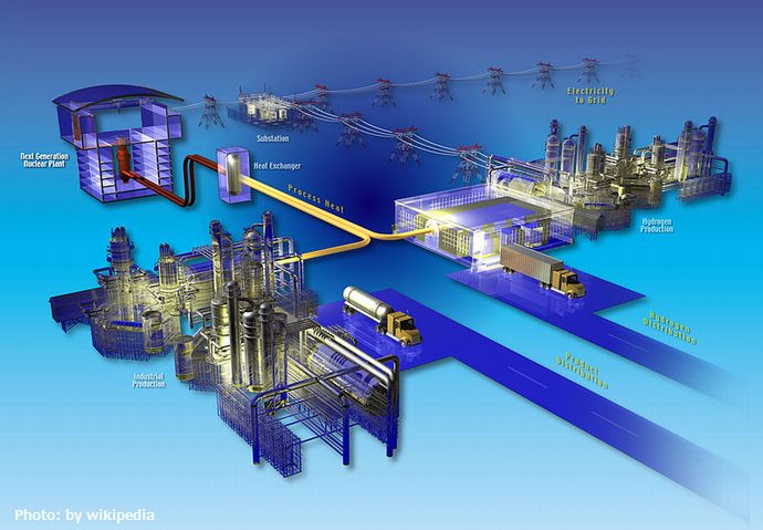 ノルウェー水電解装置大手「水素は早くて2025年には化石燃料と同じ価格になる」！
