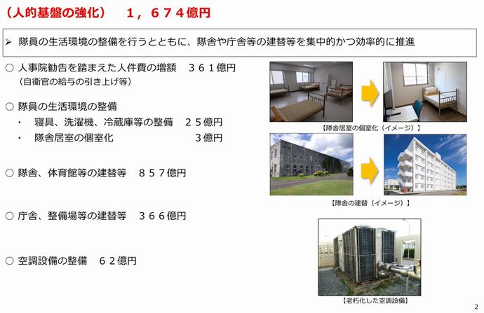 共産党議員「自衛隊隊舎にエアコンなんていらない、地球温暖化の変化ゆえであり安全保障環境は関係ない」！