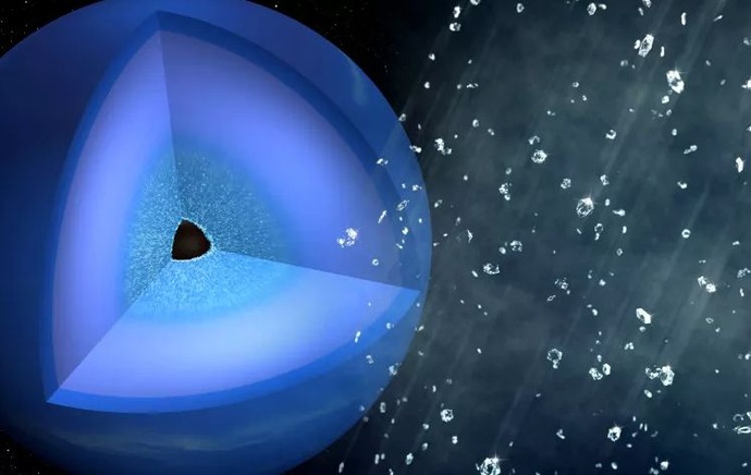 水を超高温・超高圧下におくと超酸に変化…海王星などの「ダイヤモンドの雨」も説明か！