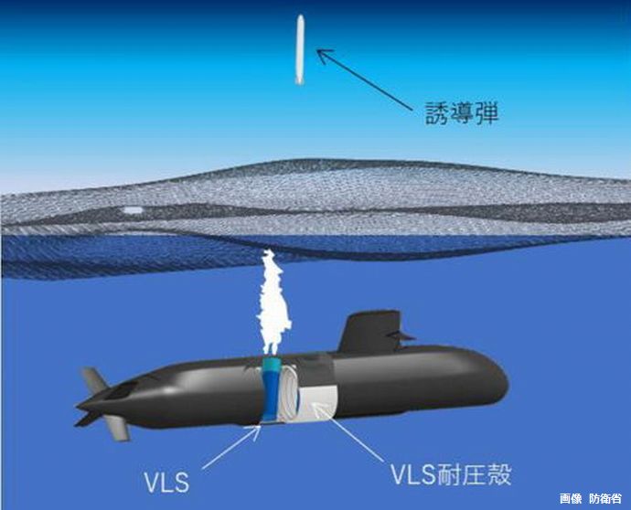 水中発射型垂直発射装置の研究…防衛省重要装備品研究開発！