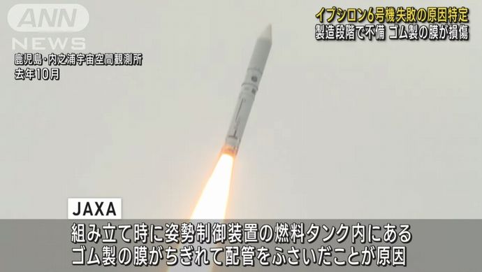 小型ロケット「イプシロン」6号機失敗の原因は、燃料送り込む配管がふさがったため…JAXA！