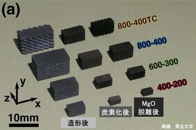 車体や建物自体に蓄電できる3Dカーボン材料が開発…東北大学！