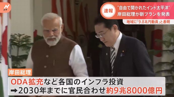 岸田首相、インド太平洋地域に9兆円超のインフラ支援を表明！