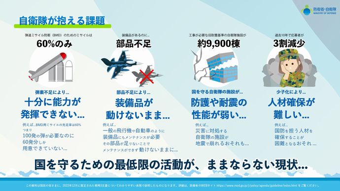 防衛省、来年度予算案の概算要求決定、過去最大の7兆7385億円…イージス・システム搭載艦の建造費用など！