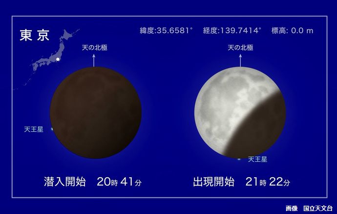 「4000年に一度」皆既月食と天王星食の同時観測…11月8日夜に！