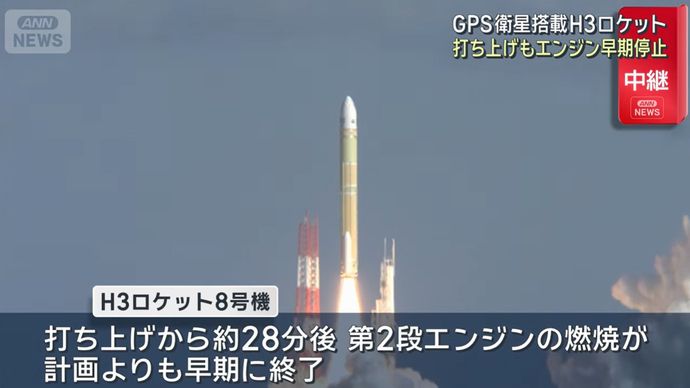 H3ロケット8号機、打ち上げ後に第2段エンジンが早期に燃焼終了…準天頂衛星「みちびき」5号機を搭載！