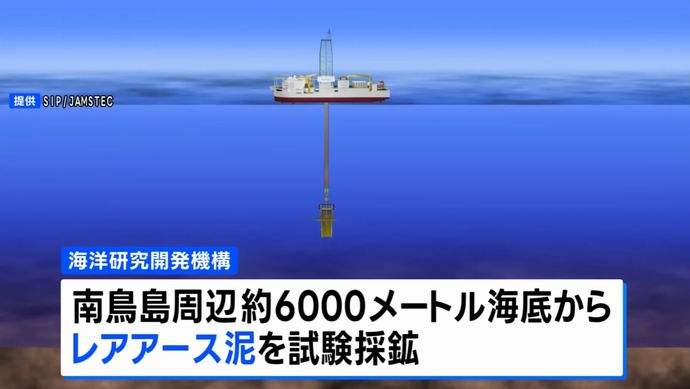 日本、世界初レアアース泥の採掘へ…南鳥島周辺の深さ6000mの海底から！