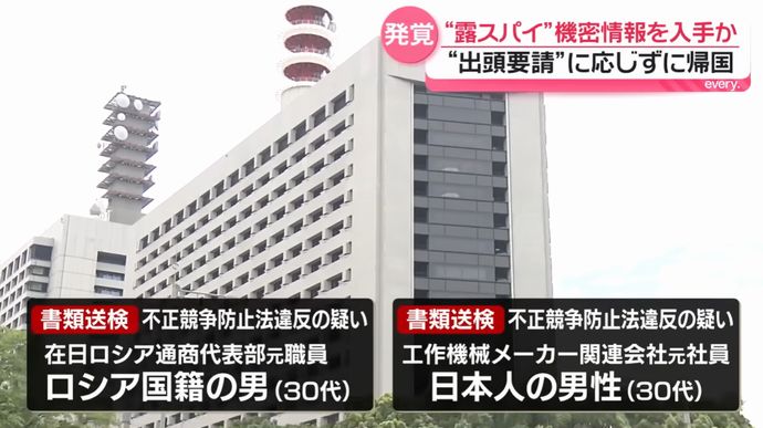 ロシアのスパイか？ロシア元職員と工作機械メーカー元社員を営業秘密漏洩の疑い…警視庁公安部！