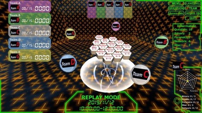 「日本の研究はもはやワールドクラスではない」と科学誌Natureが指摘！