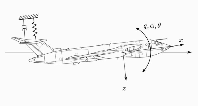アゼルバイジャン旅客機「墜落直前」に航空マニアが追跡していた「フゴイド運動」！