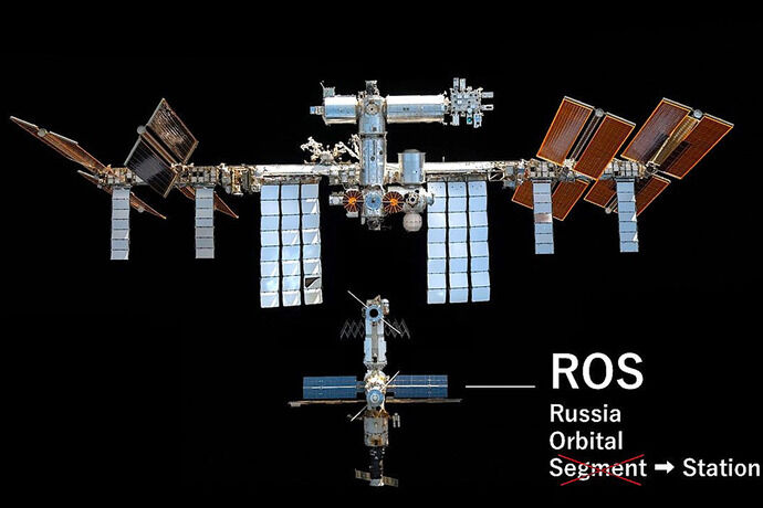 ロシア「ISSを2つに分離する計画」を発表…完全新造ステーションを断念してISS流用へ！