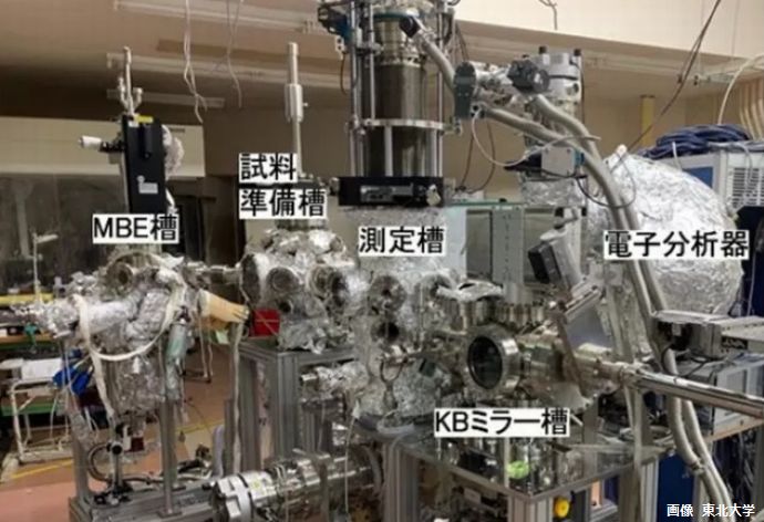 東北大など、反強磁性体表面に存在する質量ゼロの「ディラック電子」を確認！