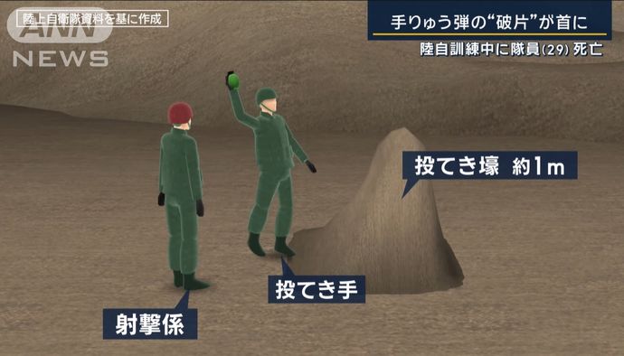 「隠れるのが遅かった可能性も」手りゅう弾の破片が首に…訓練中に陸自隊員が死亡！