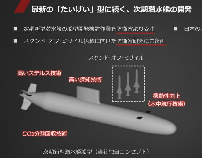 たいげい型に続く次期新型潜水艦コンセプト案、スタンド・オフ・ミサイル搭載…川崎重工！
