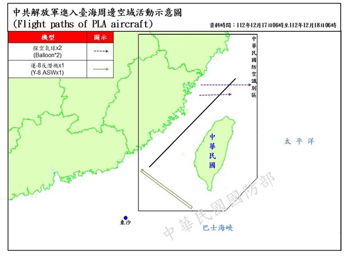 中国の気球が再び台湾海峡の中間線通過…今月3回目！